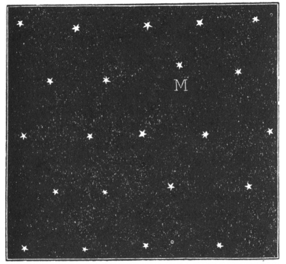 An illustration from Johannes Kepler's 1617–1621 Epitome Astronomiae Copernicanae depicts a dark sky filled with numerous stars, with a prominent 'M' (for Latin Mundus) near the center. This figure illustrates the concept of Earth being one of many similar stars in the universe.