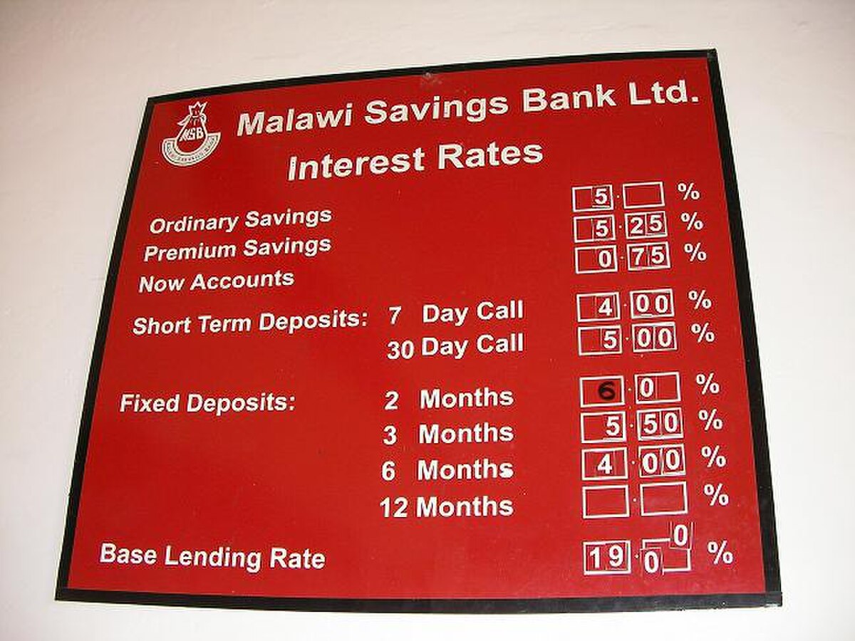 A red sign from Malawi Savings Bank Ltd. displays various interest rates for deposit accounts and a base lending rate. Rates include Ordinary Savings (5%), Premium Savings (5.25%), Now Accounts (0.75%), Short Term Deposits (7 Day Call 4%, 30 Day Call 5%), Fixed Deposits (2 Months 6%, 3 Months 5.50%, 6 Months 4%, 12 Months 0%), and Base Lending Rate (19%).