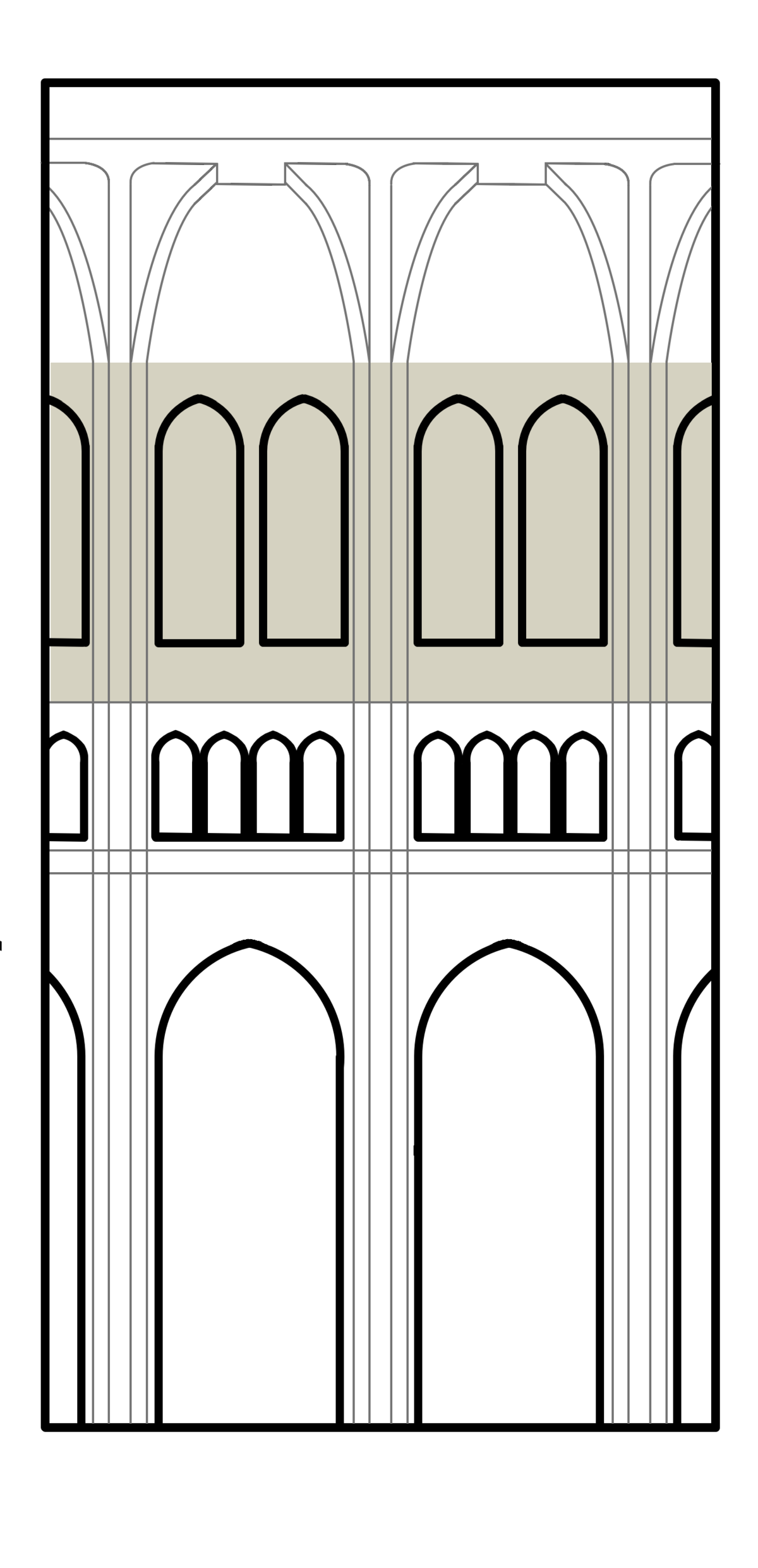 A diagram illustrating the interior elevation of a Gothic cathedral, with the clerestory highlighted in a light gray shade. The diagram shows the three main levels: the arcade at the bottom, the triforium in the middle, and the clerestory with its windows at the top.