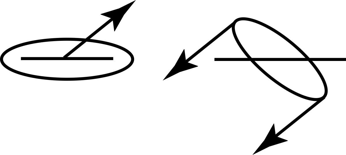 Diagram illustrating the bar and ring paradox, an example of the relativity of simultaneity, with two scenarios. The left image shows a bar passing through a ring simultaneously in the ring's rest frame, while the right image depicts the bar passing through the ring one end after the other in the bar's rest frame, demonstrating how simultaneity is relative to the observer's frame of reference.