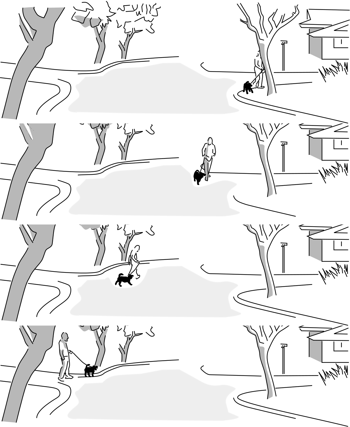 Illustration of the block universe concept, also known as eternalism, showing four sequential snapshots of a man walking his dog along a path next to a body of water. Each frame depicts a different moment in time, from the man and dog at the bottom of the path to them further along the path at the top, suggesting that all moments exist simultaneously.
