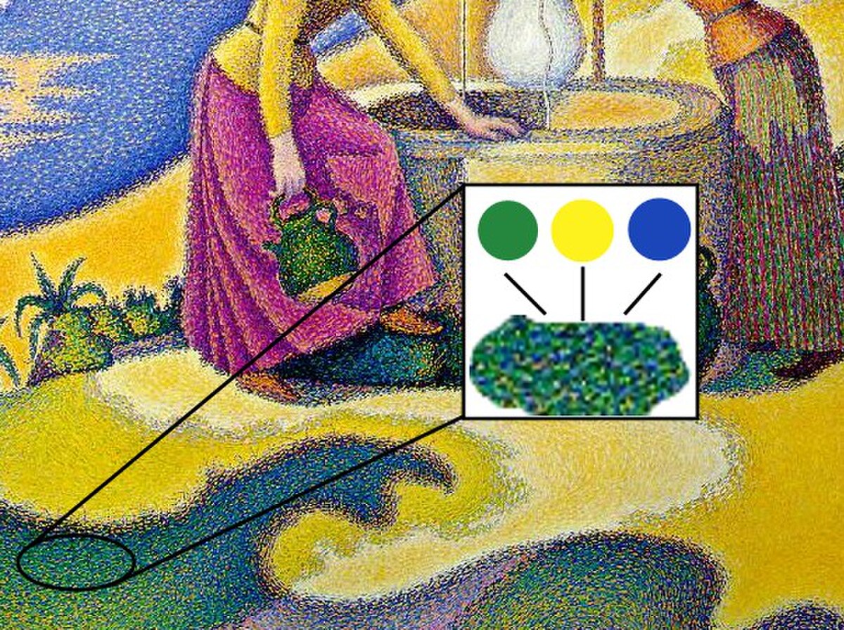 Detail of Paul Signac's 1892 painting "Femmes au puits" (Women at the Well), illustrating the pointillist technique. An inset shows a magnified section of green ground, revealing it is composed of individual dots of green, yellow, and blue, demonstrating optical mixing.