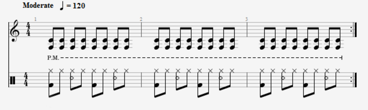 Musical notation showing a heavy rhythmic pattern, with a tempo marking of "Moderate J = 120". The upper stave displays a palm-muted rhythm guitar part, indicated by "P.M." and a dashed line, while the lower stave shows the drum part.