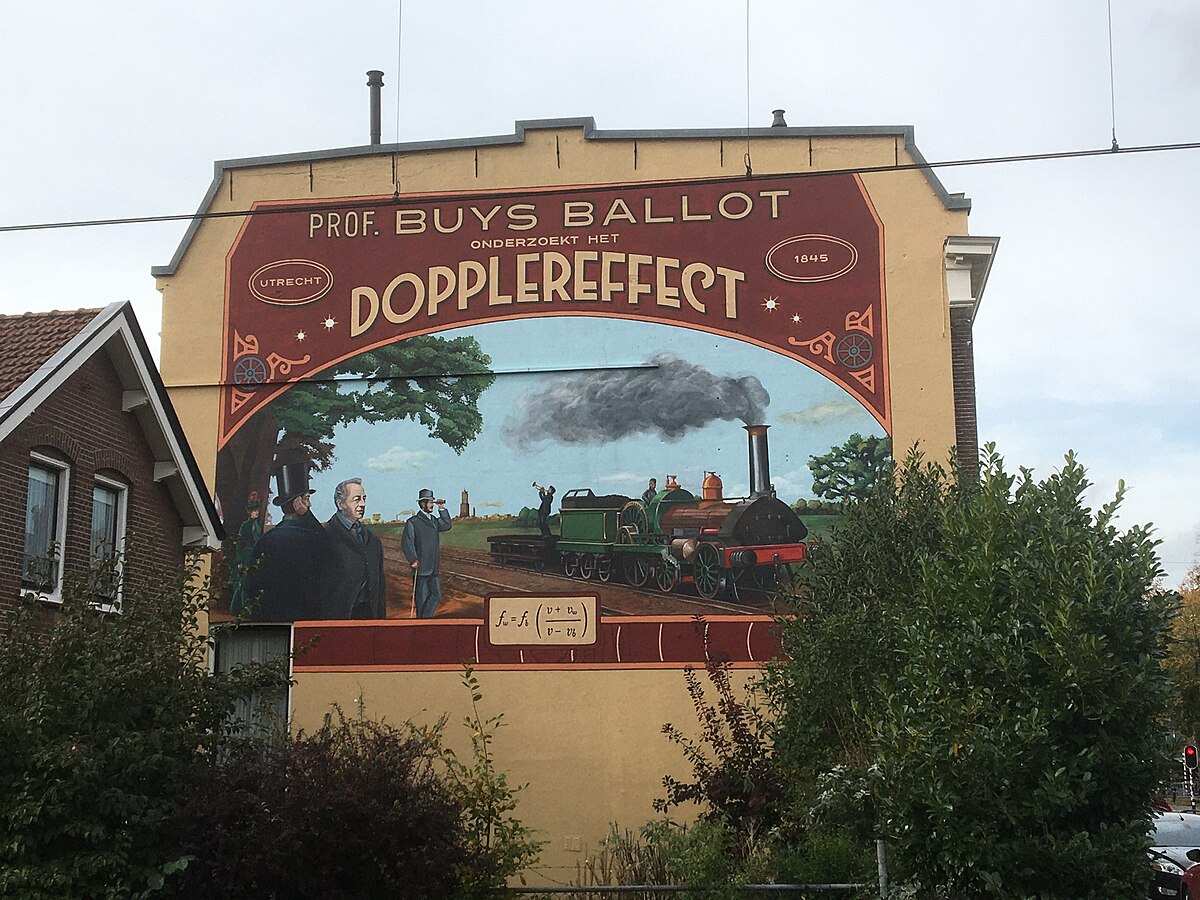 A mural in Utrecht, painted in 2019, depicting Buys Ballot's 1845 experiment on the Doppler effect. The mural shows a train with a smoking locomotive, people observing, and a formula for the Doppler effect at the bottom, with text at the top reading "PROF. BUYS BALLOT ONDERZOEKT HET DOPPLEREFFECT 1845 UTRECHT."