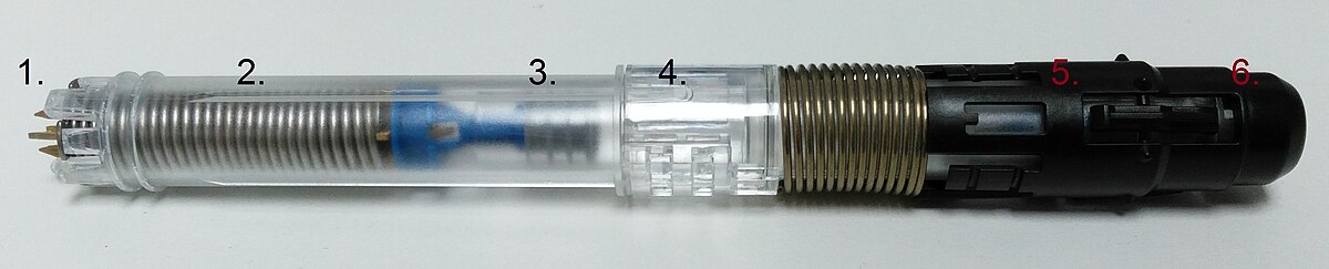 A disassembled view of an epinephrine autoinjector, showing its internal mechanism. Key components labeled are: 1. Four latch mechanisms, 2. Loaded spring, 3. Plunger, 4. Adrenaline solution, 5. Outer body, and 6. Needle exit point.