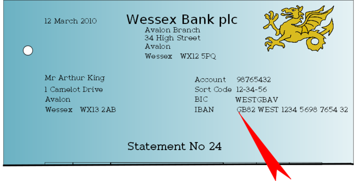 A fictitious bank statement header from Wessex Bank plc, dated 12 March 2010, shows account details for Mr Arthur King. An arrow points to the International Bank Account Number (IBAN) listed as "GB82 WEST 1234 5698 7654 32", alongside the Account number, Sort Code, and BIC.