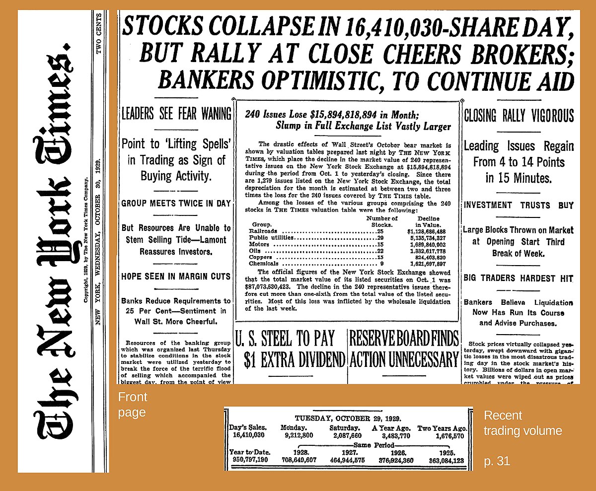 A scanned image of the front page of The New York Times from October 30, 1929, with the headline "STOCKS COLLAPSE IN 16,410,030-SHARE DAY, BUT RALLY AT CLOSE CHEERS BROKERS; BANKERS OPTIMISTIC, TO CONTINUE AID". Smaller headlines include "LEADERS SEE FEAR WANING" and "CLOSING RALLY VIGOROUS".