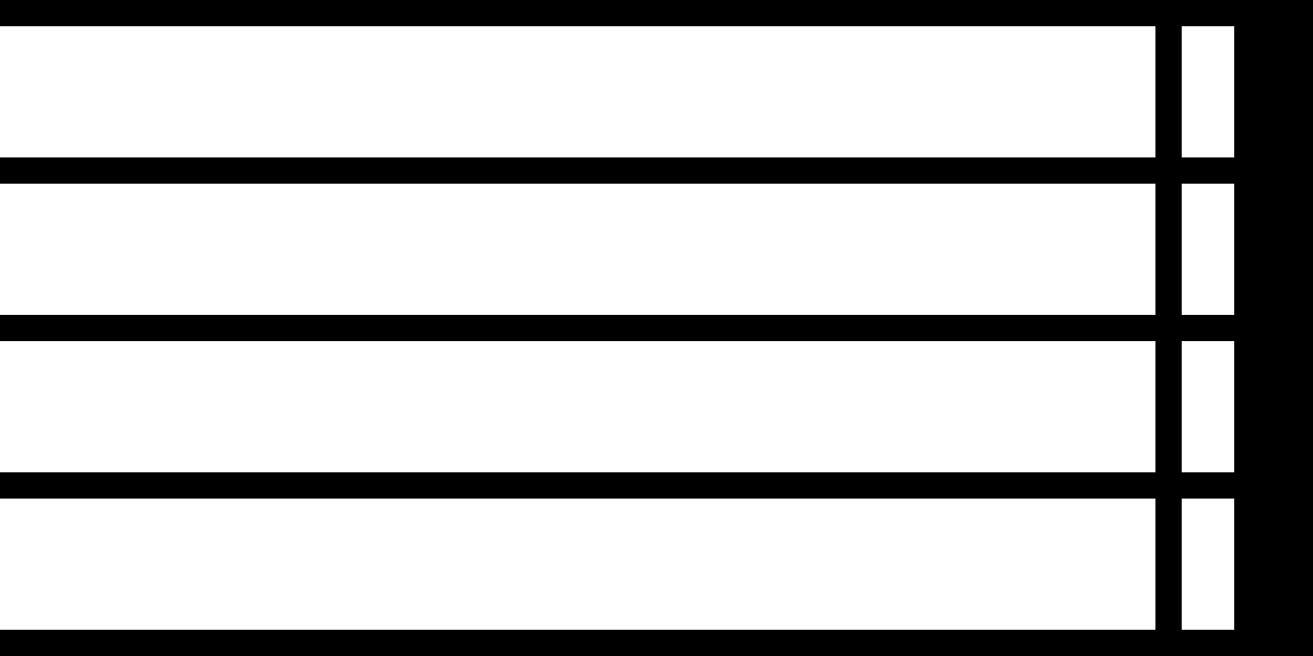 Musical notation showing a five-line staff with a double bar line at the right end, indicating the end of a musical section or piece.