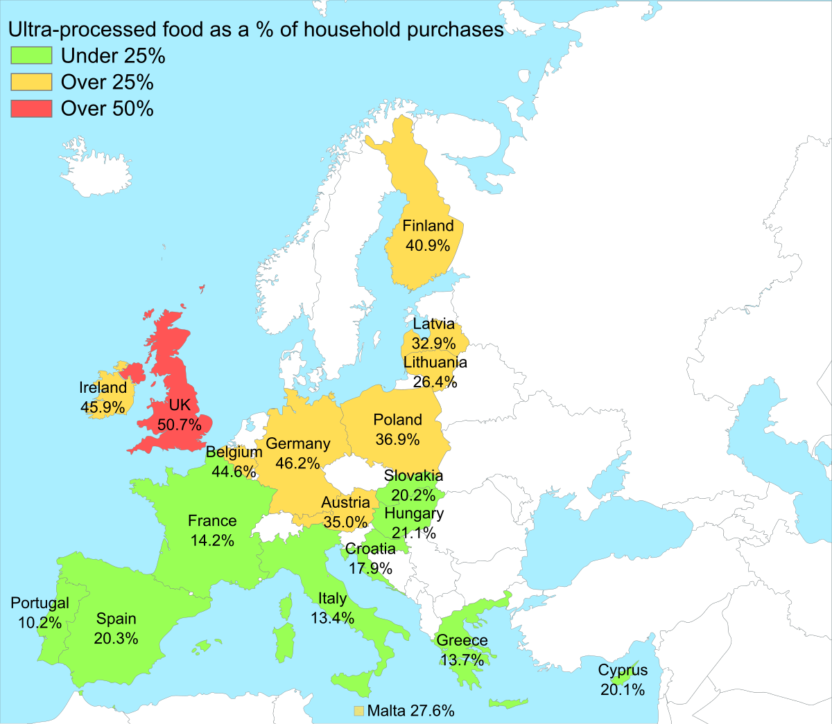 Map of Europe showing ultra-processed food as a percentage of household food purchases in various countries in 2018. The legend indicates percentages: Under 25% (light green), Over 25% (yellow), and Over 50% (red), with specific percentages labeled for each country.