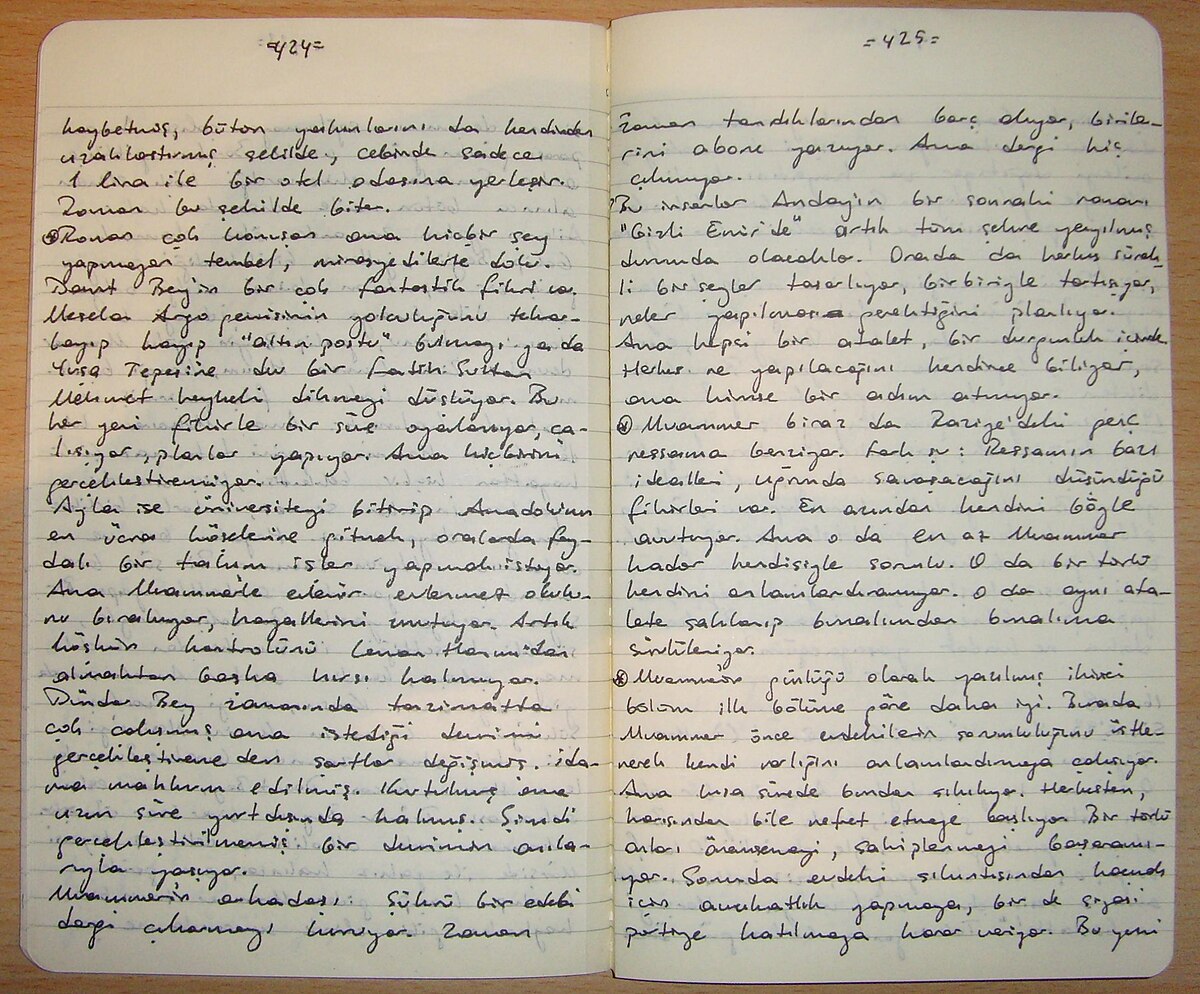 An open notebook with handwritten notes in a foreign language, likely Turkish, covering both pages. The pages are numbered "424" and "425" at the top.